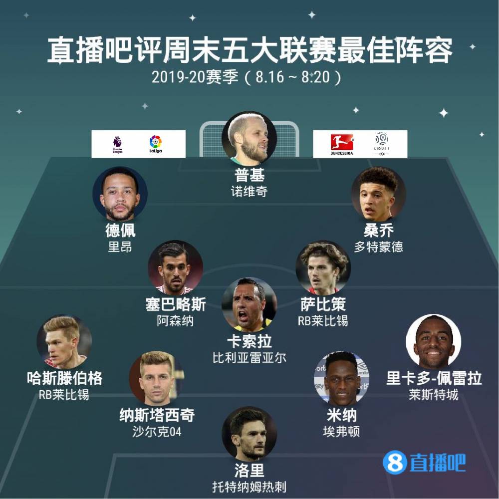 理的