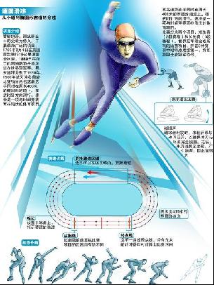 让人惊叹