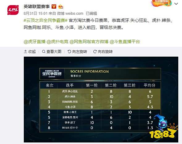 的详细战术 的详细战术